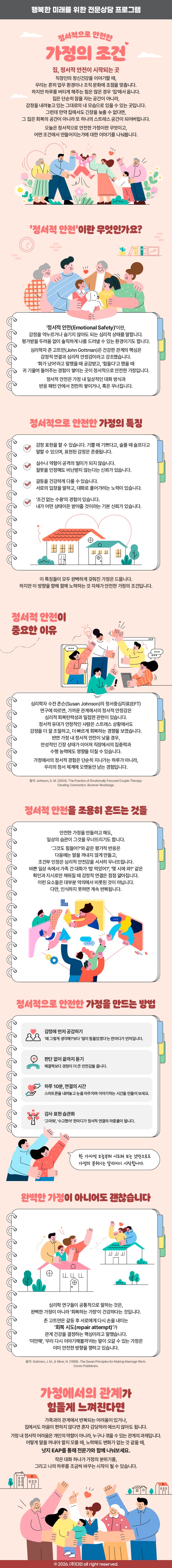 Weekly Letter